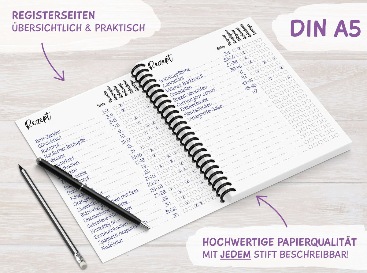Rezeptbuch zum Selberschreiben Übersicht Inhaltsverzeichnis
