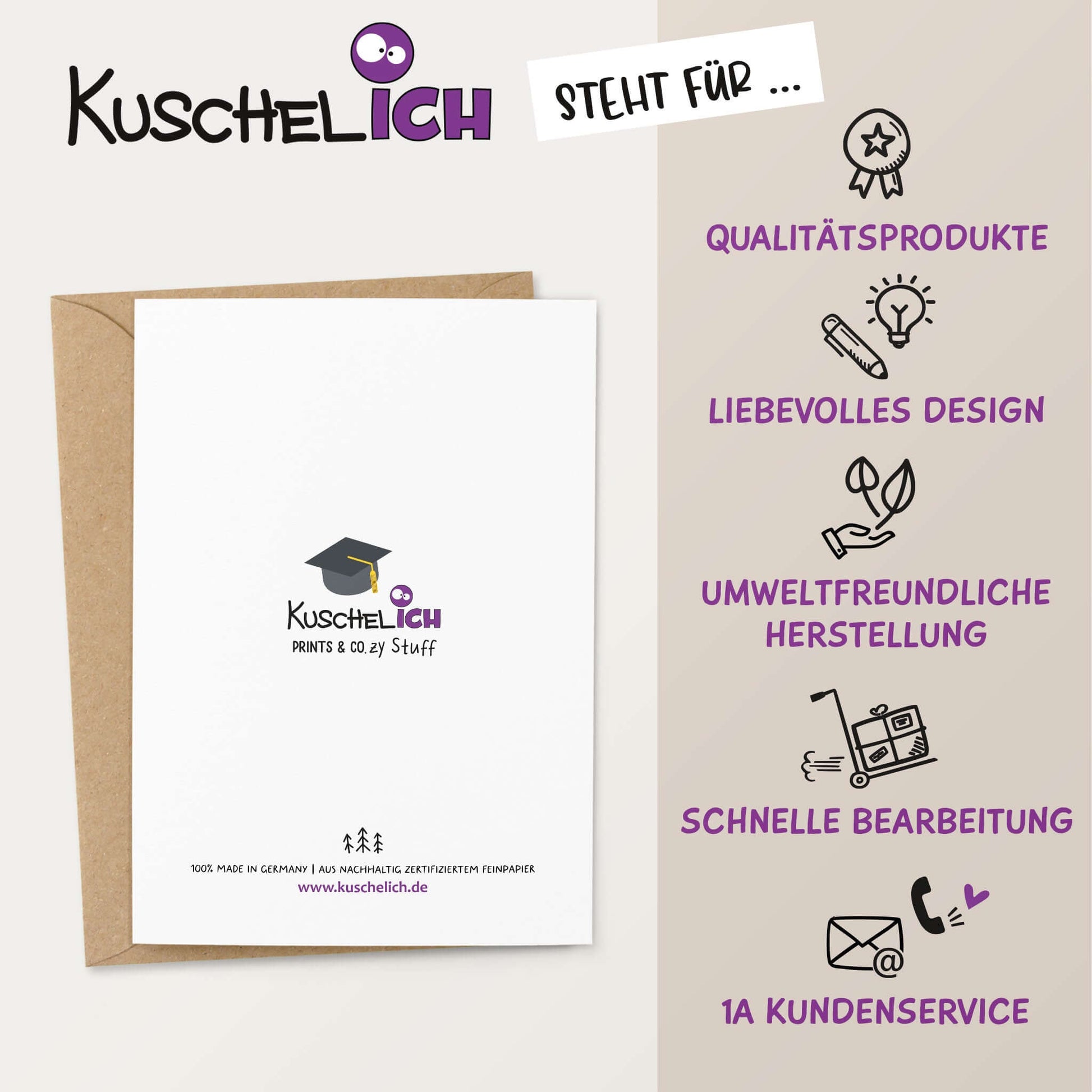Qualitätsmerkmale Karte Abschluss personalisiert