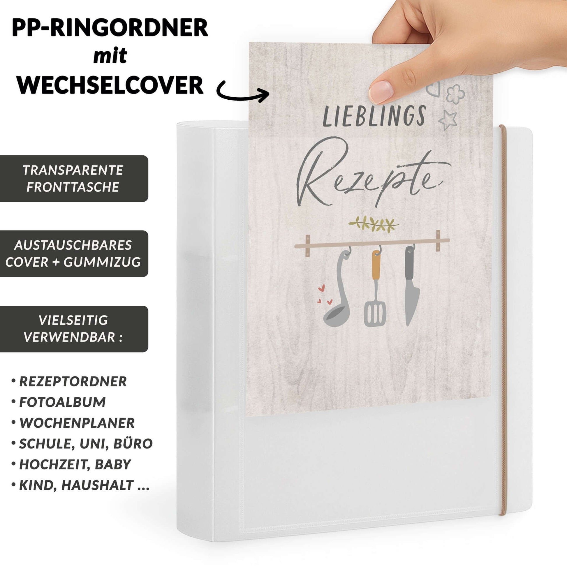 Wechselcover des Lieblingsrezepte Ordners wird eingesetzt
